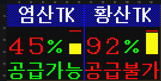 화학탱크 잔량 — 실제 시뮬레이터 미리보기
